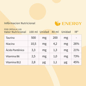 Energy Boost