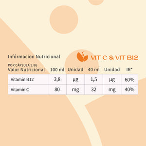 Mezcla Vitamina B12 & C