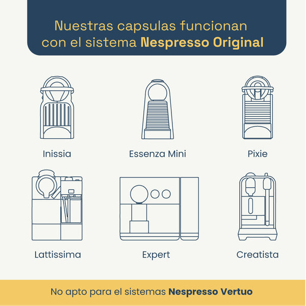 Energy Boost: Cápsulas de café + Complejo B