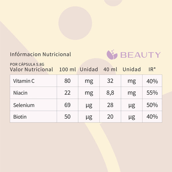 Mezcla de Belleza