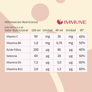 Mezcla Immune