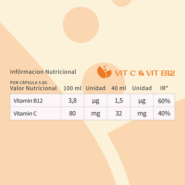 Mezcla Vitamina B12 & C